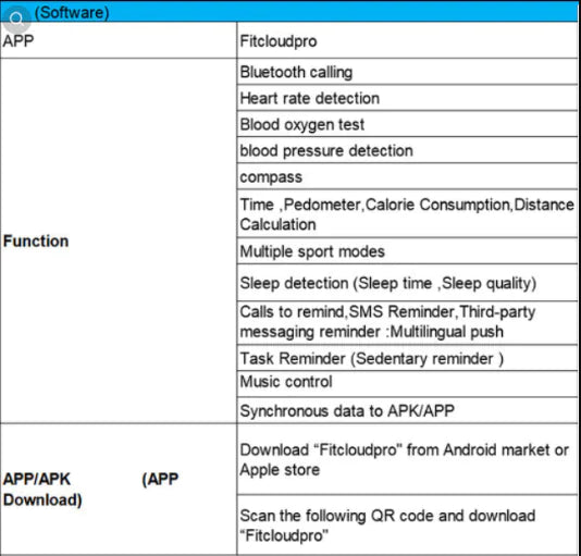Titan Track Smartwatch