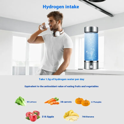 SPE Quantum Hydrogen-Rich Water Cup