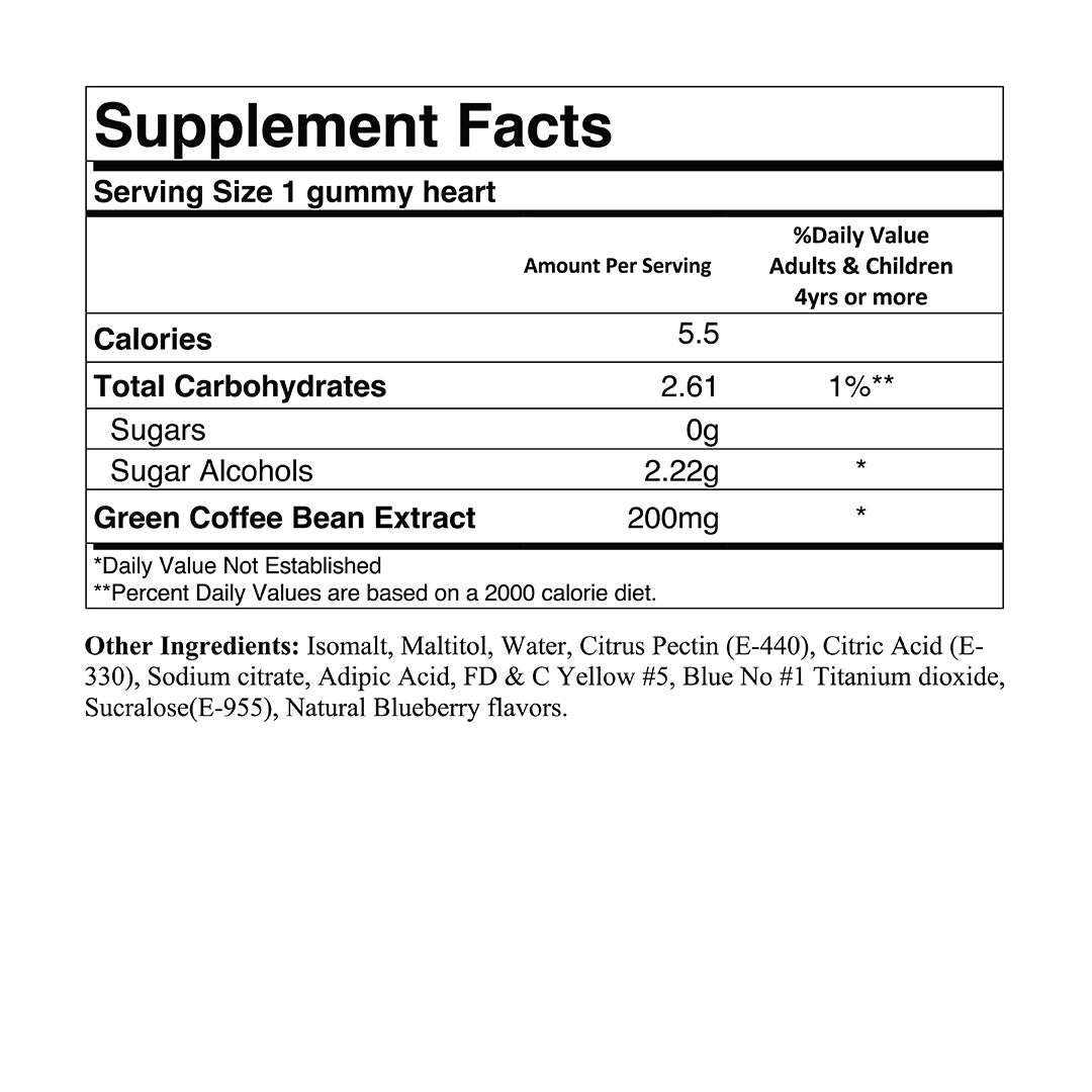 Sugar-free green coffee extract by Your Label in a blue container with blueberry flavor, featuring a heart design on the label.