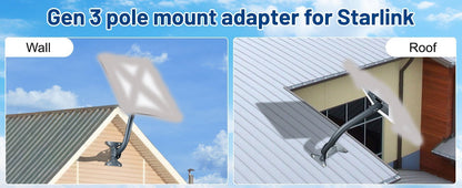 Adjustable Roof Wall Mount Kit V4 for Starlink Gen3 - BACKUPMYFILESNOW.COM®