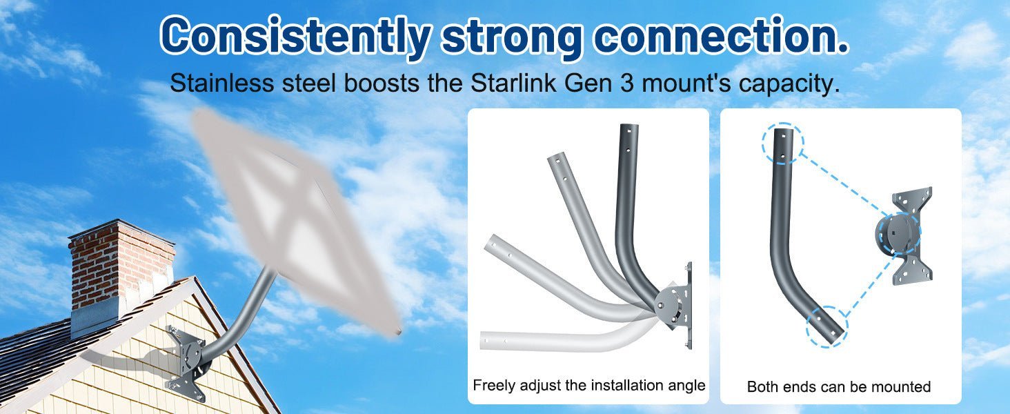 Adjustable Roof Wall Mount Kit V4 for Starlink Gen3 - BACKUPMYFILESNOW.COM®