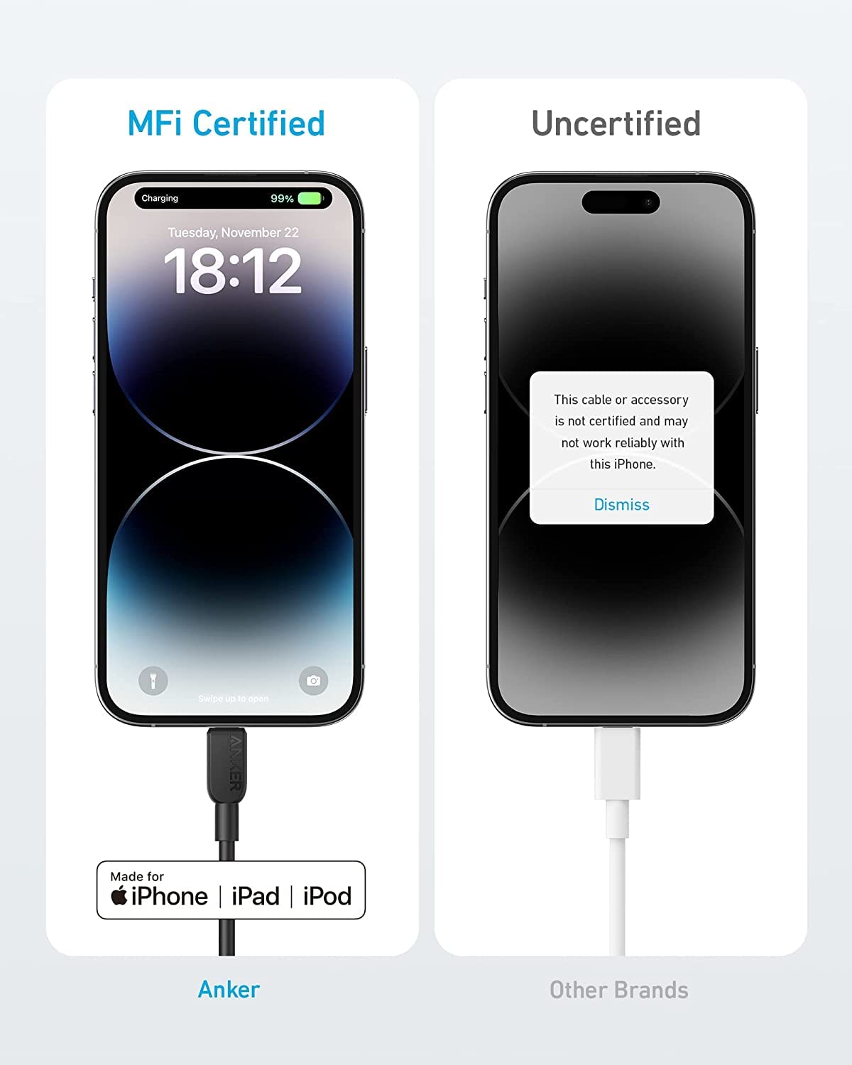 Anker <b>310</b> USB-C to Lightning Cable (6 ft, 2-Pack) - BACKUPMYFILESNOW.COM®