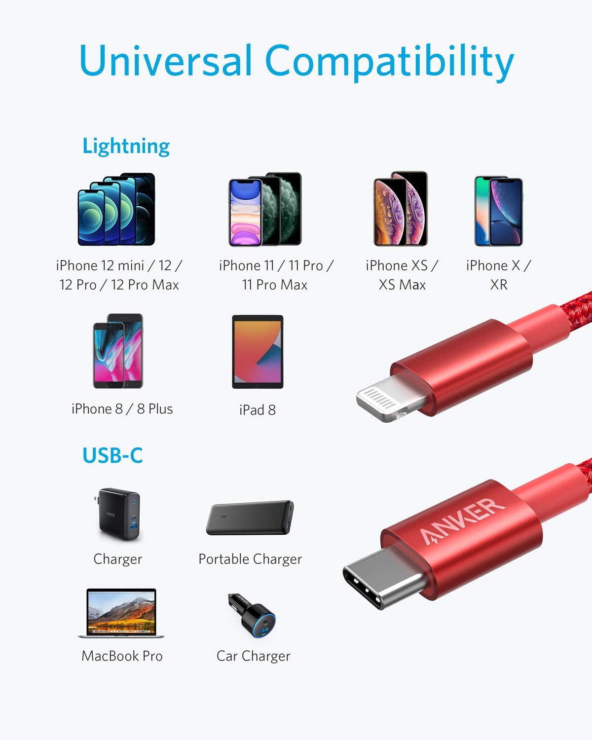 Anker <b>331</b> USB-C to Lightning Cable - BACKUPMYFILESNOW.COM®