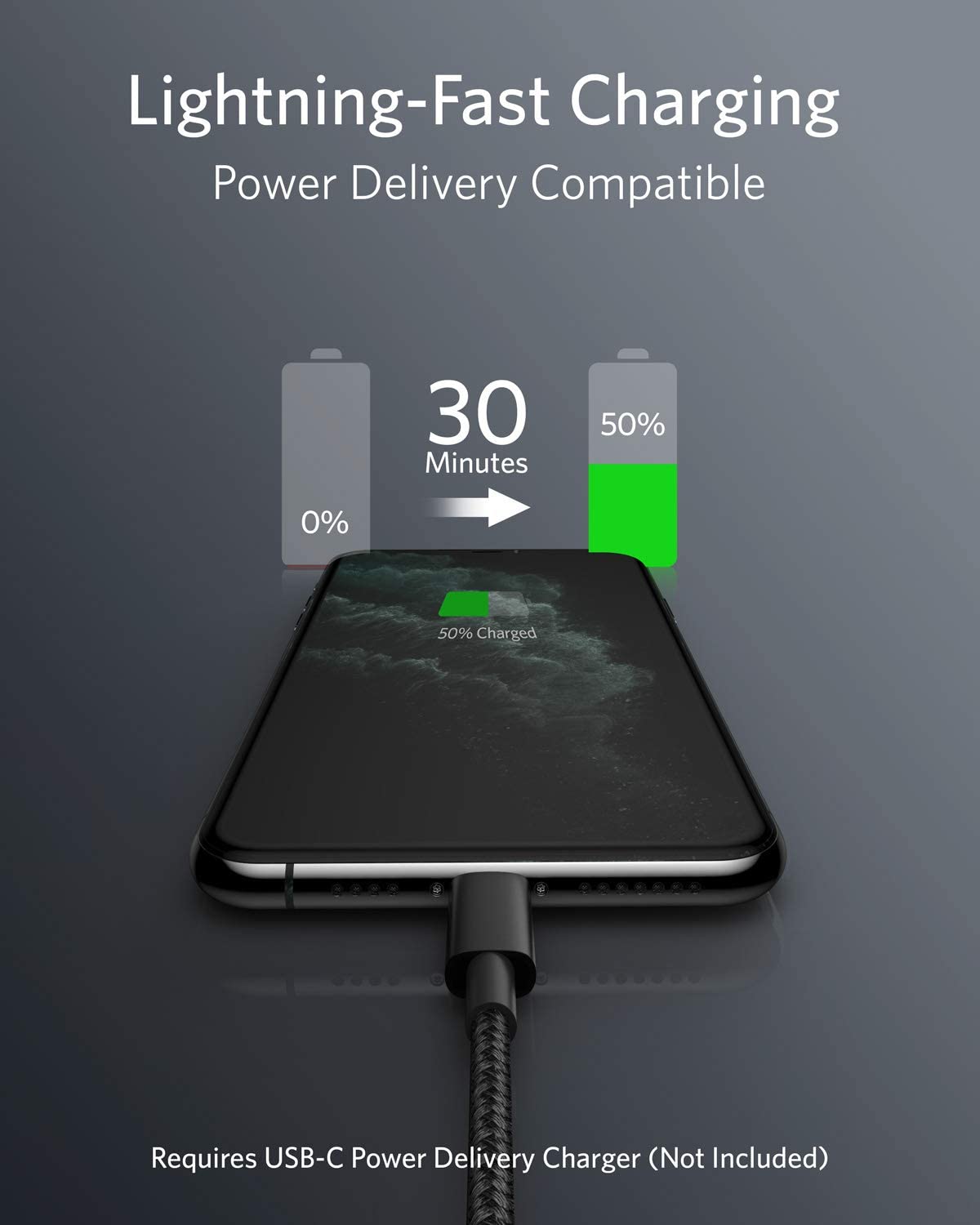 Anker <b>331</b> USB-C to Lightning Cable - BACKUPMYFILESNOW.COM®