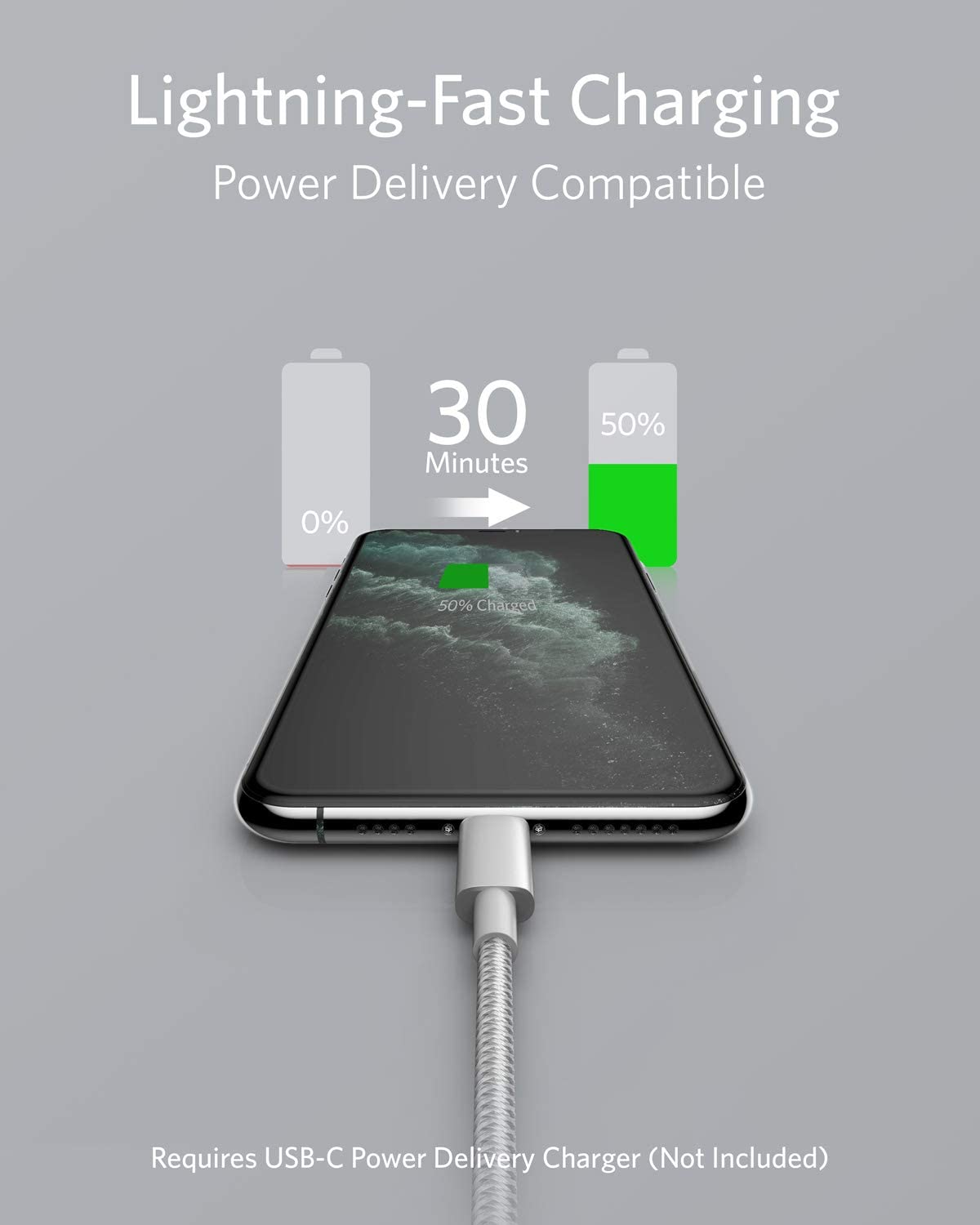 Anker <b>331</b> USB-C to Lightning Cable - BACKUPMYFILESNOW.COM®