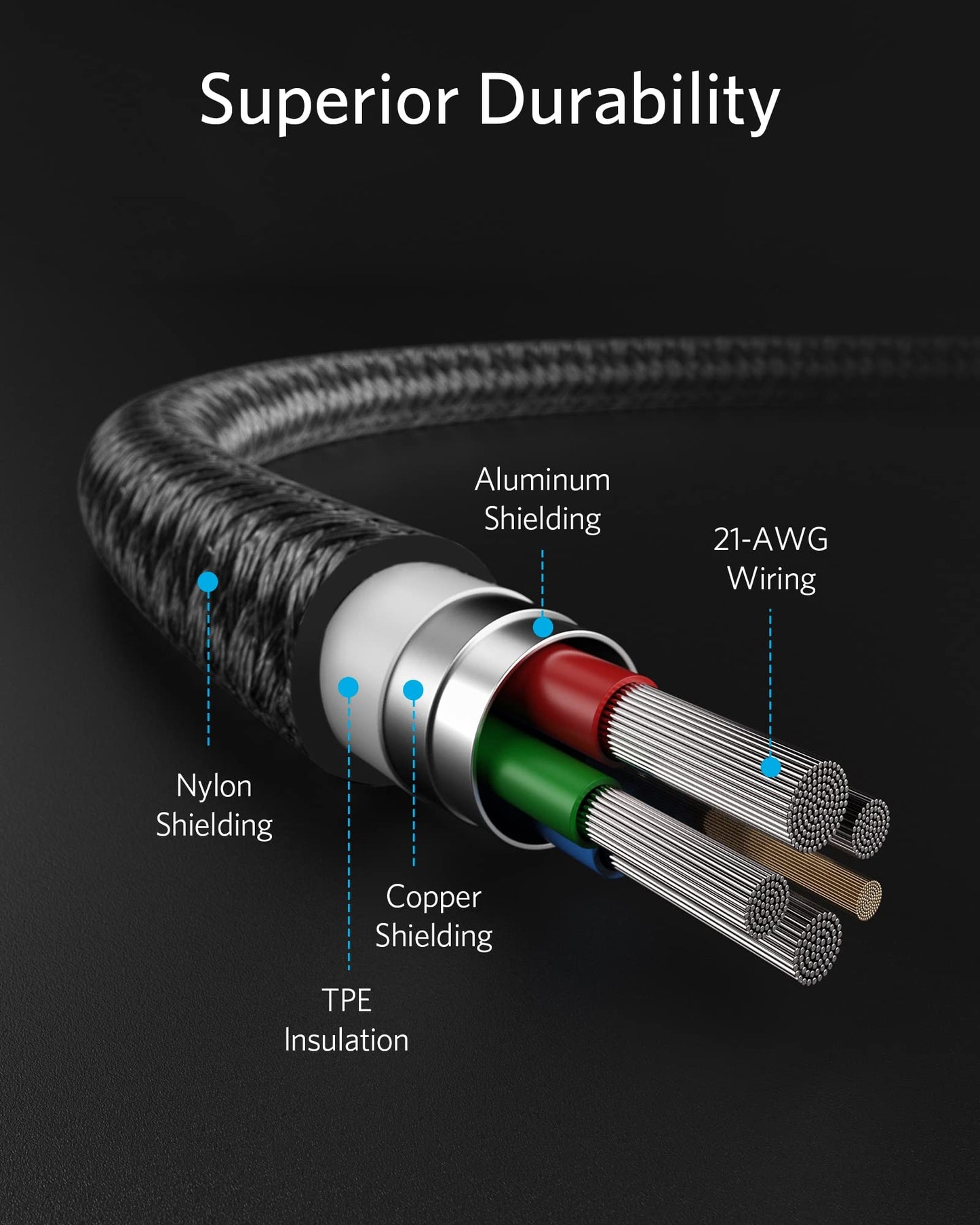 Anker <b>331</b> USB-C to Lightning Cable - BACKUPMYFILESNOW.COM®