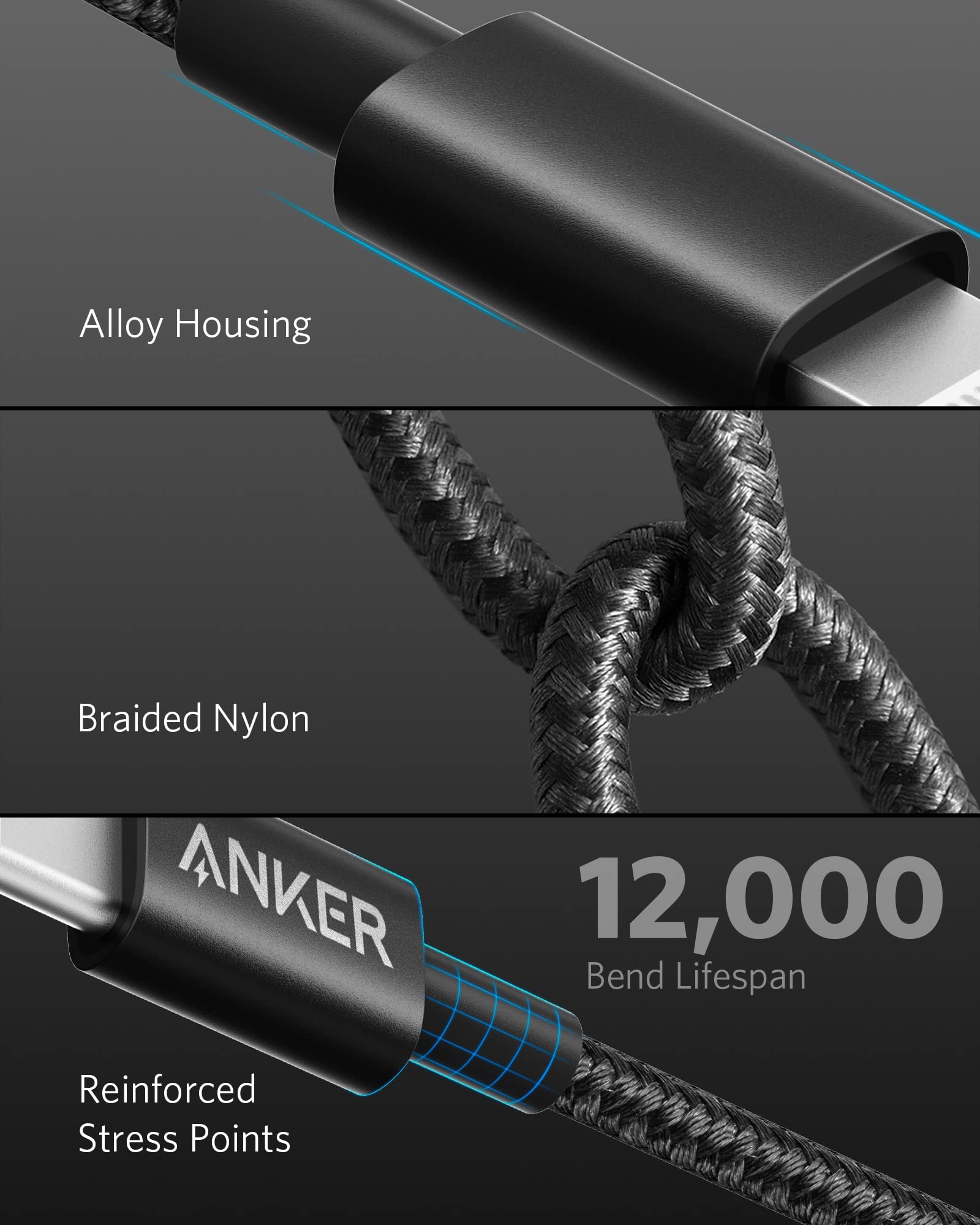 Anker <b>331</b> USB-C to Lightning Cable - BACKUPMYFILESNOW.COM®
