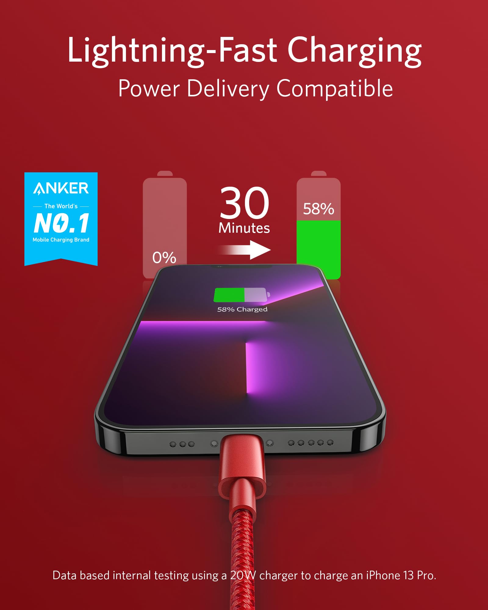 Anker <b>331</b> USB-C to Lightning Cable - BACKUPMYFILESNOW.COM®