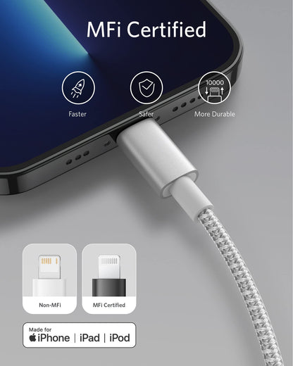 Anker <b>331</b> USB-C to Lightning Cable - BACKUPMYFILESNOW.COM®