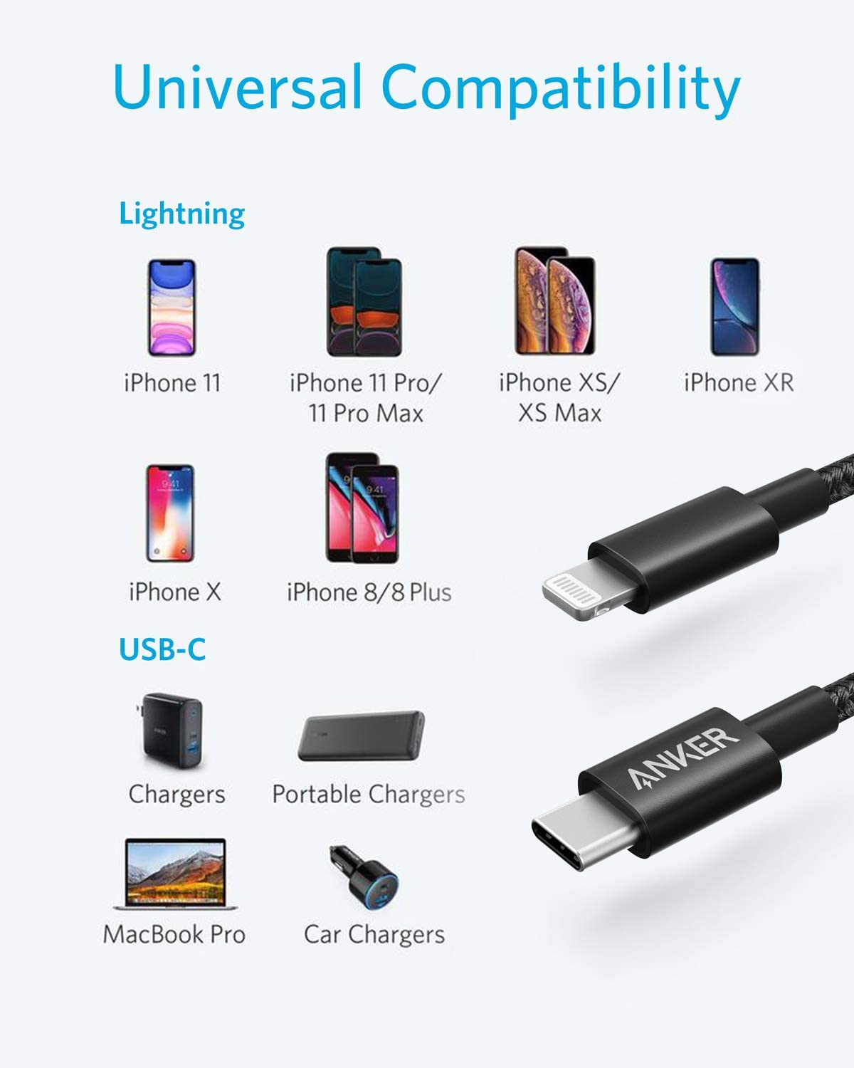 Anker <b>331</b> USB-C to Lightning Cable - BACKUPMYFILESNOW.COM®
