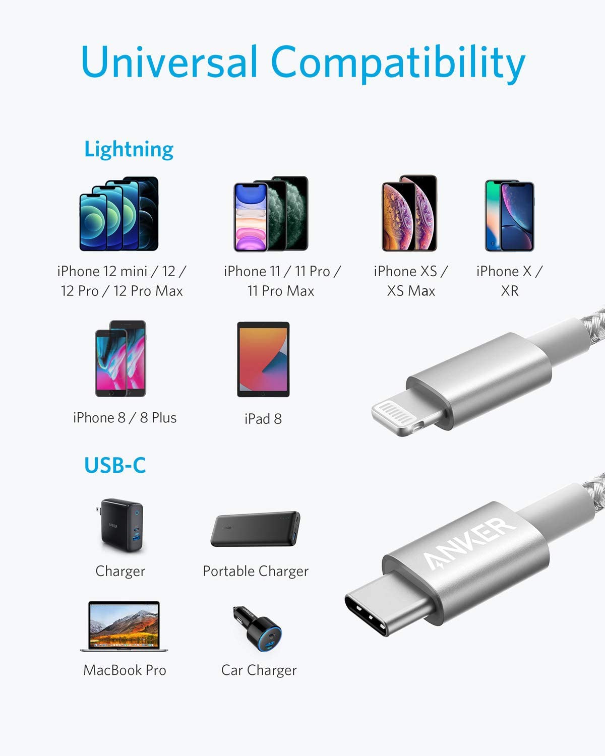 Anker <b>331</b> USB-C to Lightning Cable - BACKUPMYFILESNOW.COM®