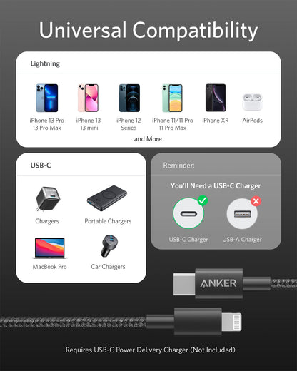 Anker <b>331</b> USB-C to Lightning Cable - BACKUPMYFILESNOW.COM®