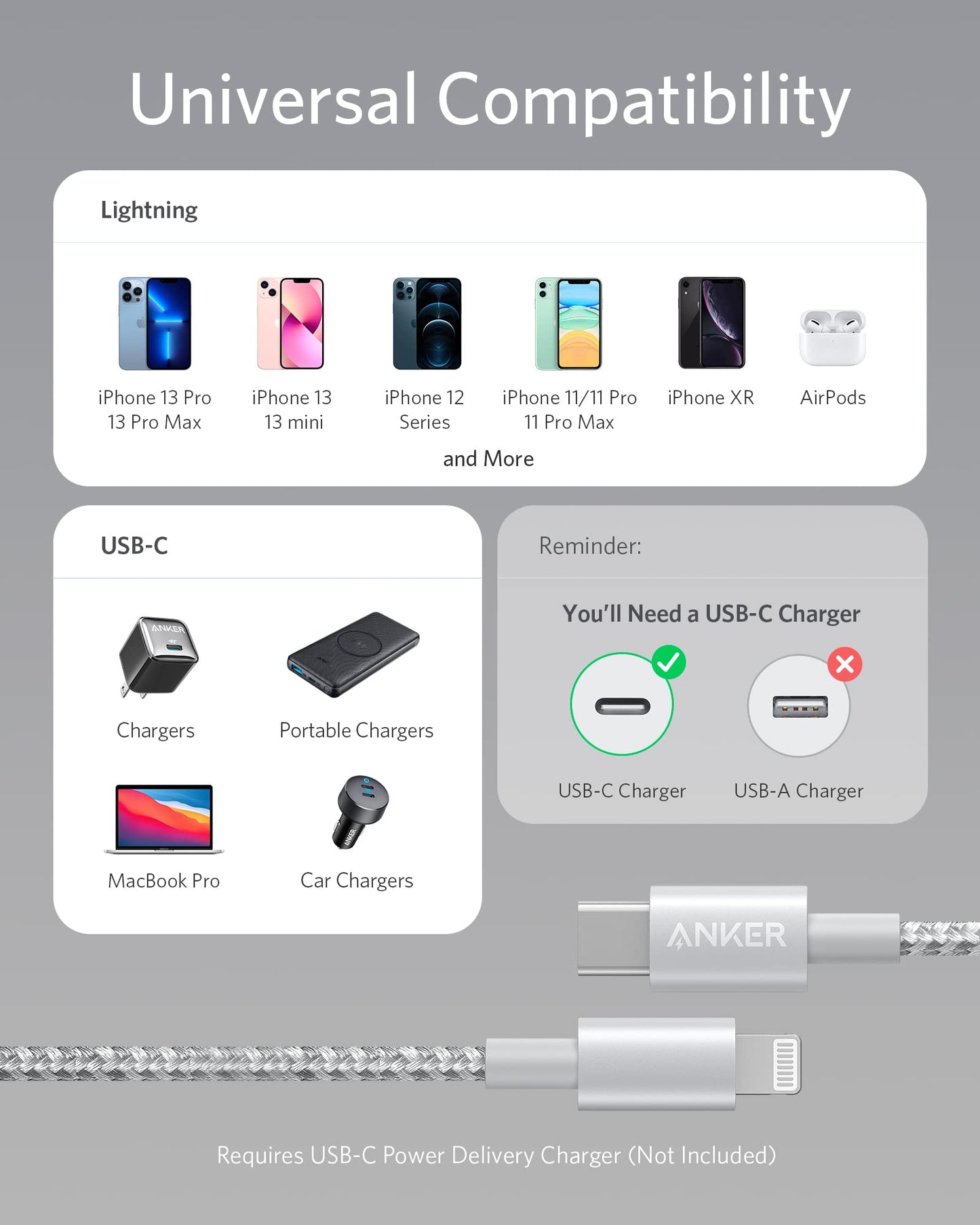 Anker <b>331</b> USB-C to Lightning Cable - BACKUPMYFILESNOW.COM®