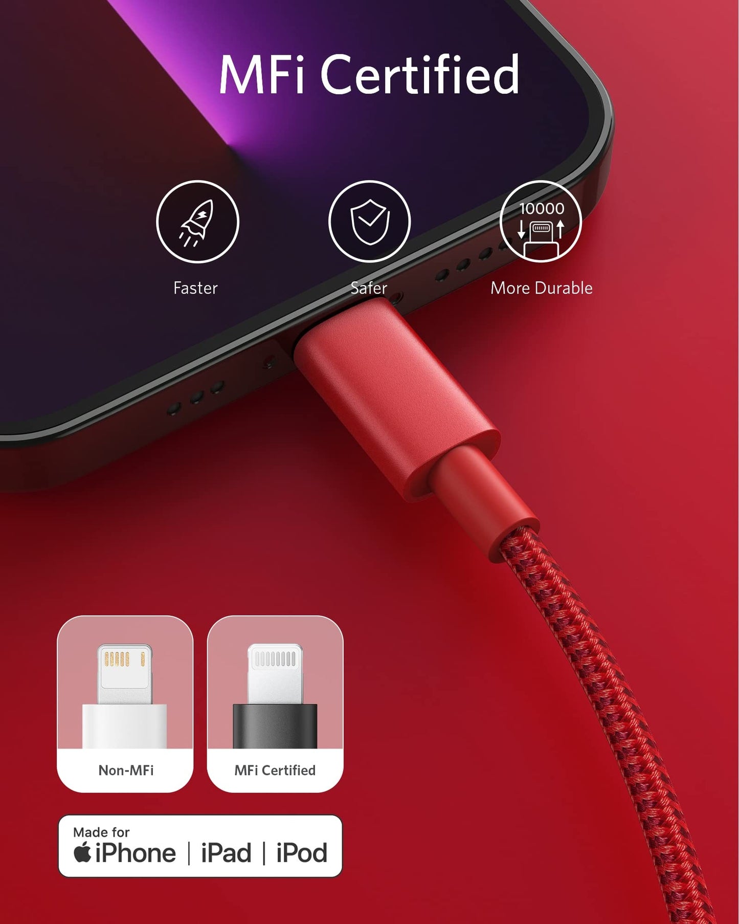 Anker <b>331</b> USB-C to Lightning Cable - BACKUPMYFILESNOW.COM®