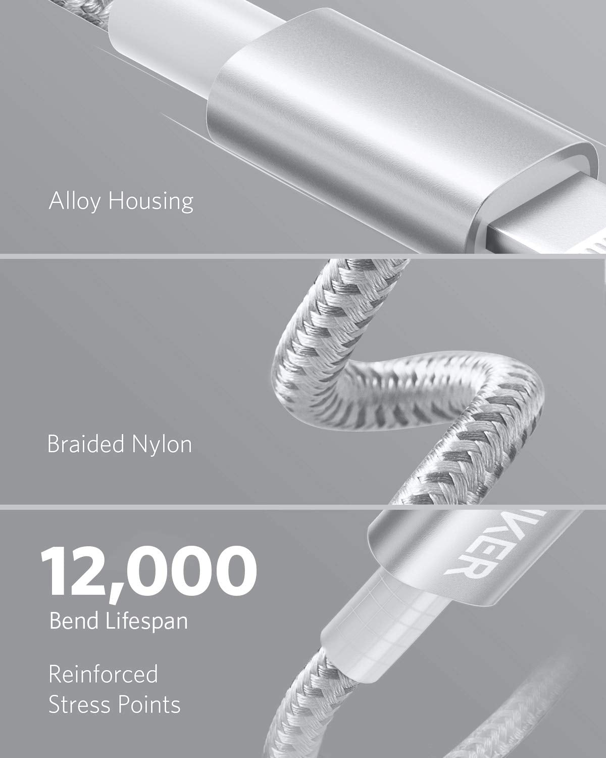 Anker <b>331</b> USB-C to Lightning Cable - BACKUPMYFILESNOW.COM®