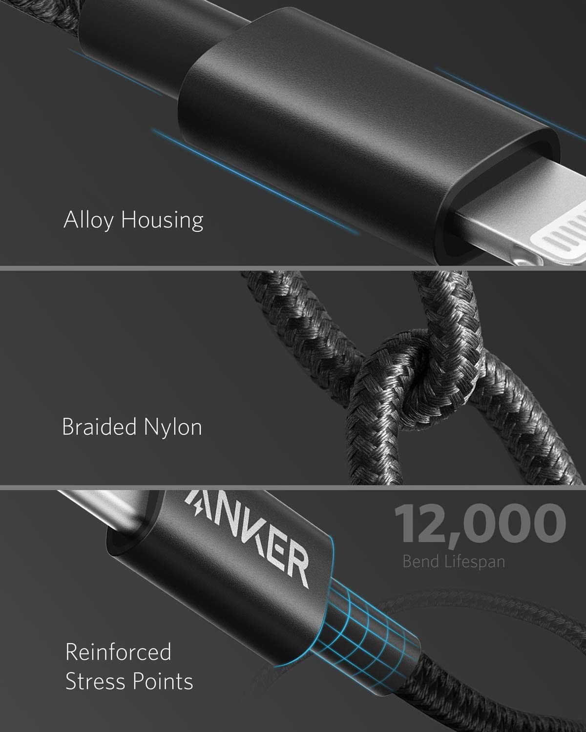 Anker <b>331</b> USB-C to Lightning Cable - BACKUPMYFILESNOW.COM®