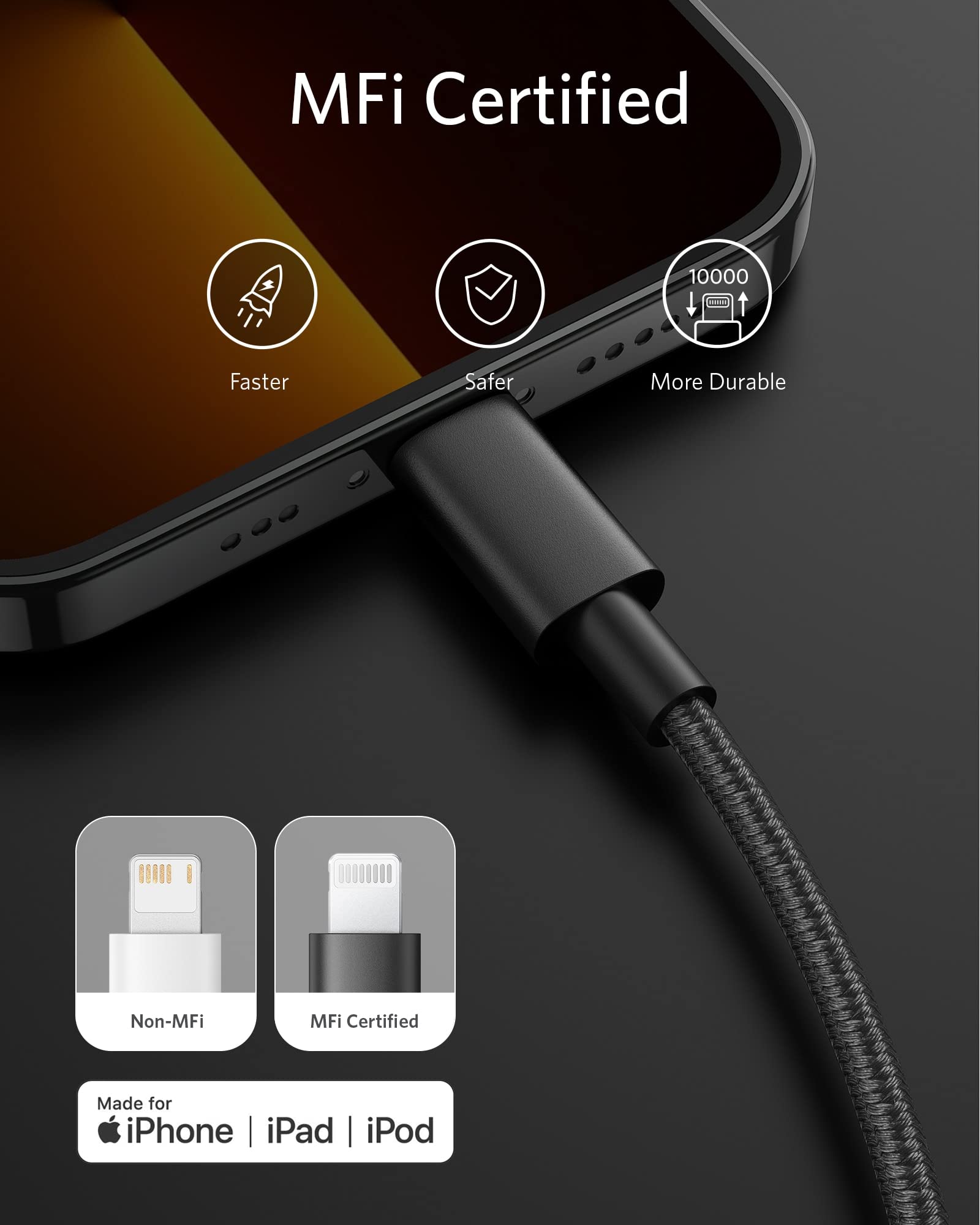 Anker <b>331</b> USB-C to Lightning Cable - BACKUPMYFILESNOW.COM®