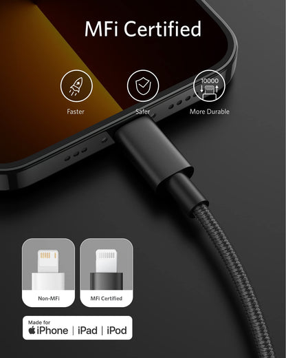 Anker <b>331</b> USB-C to Lightning Cable - BACKUPMYFILESNOW.COM®