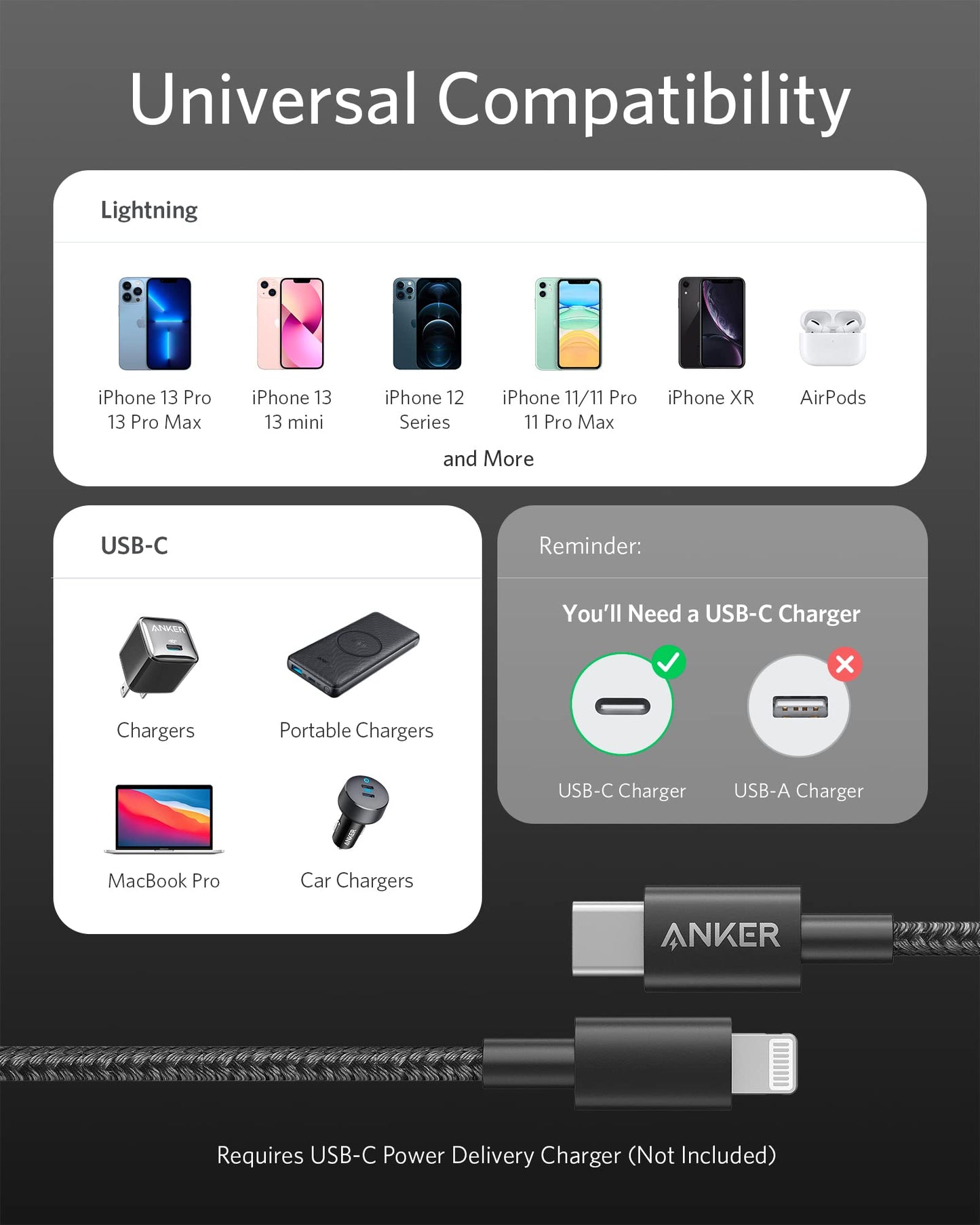 Anker <b>331</b> USB-C to Lightning Cable - BACKUPMYFILESNOW.COM®