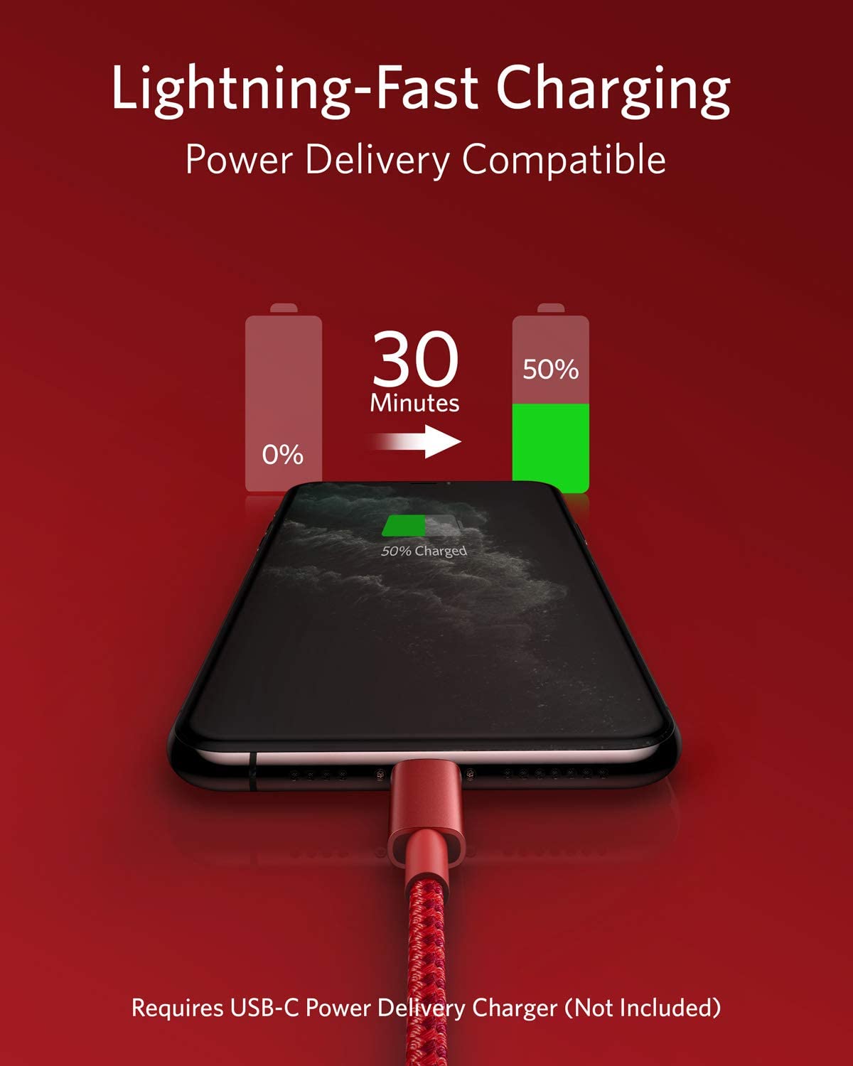 Anker <b>331</b> USB-C to Lightning Cable - BACKUPMYFILESNOW.COM®