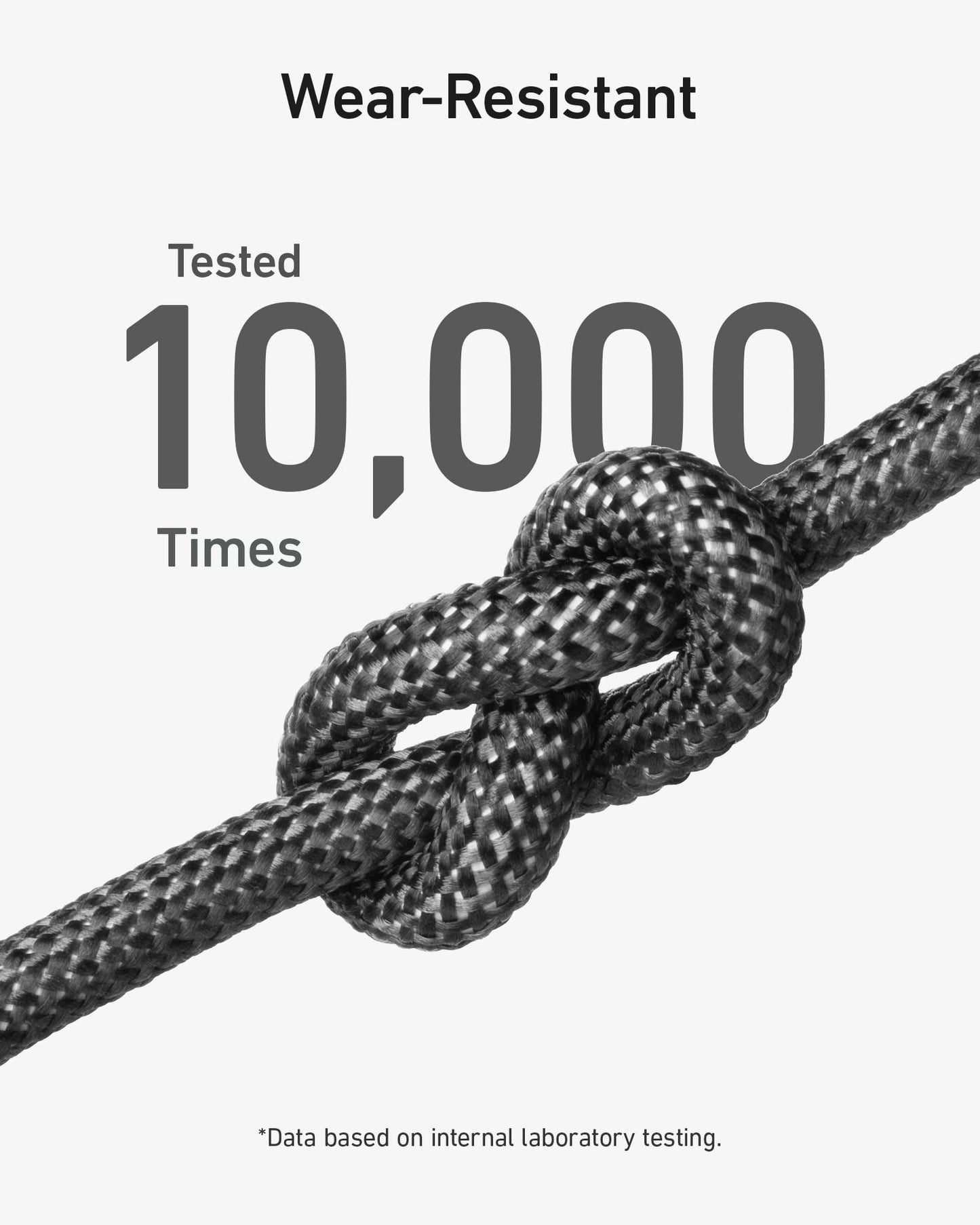 Anker <b>543</b> USB C to USB C Cable (240W, 10 ft) - BACKUPMYFILESNOW.COM®