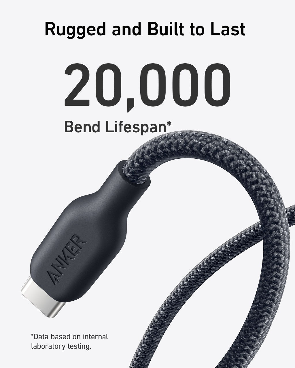 Anker <b>543</b> USB-C to USB-C Cable (Bio-Braided) - BACKUPMYFILESNOW.COM®