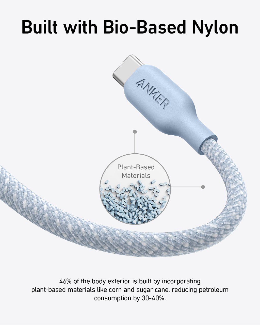 Anker <b>543</b> USB-C to USB-C Cable (Bio-Braided) - BACKUPMYFILESNOW.COM®