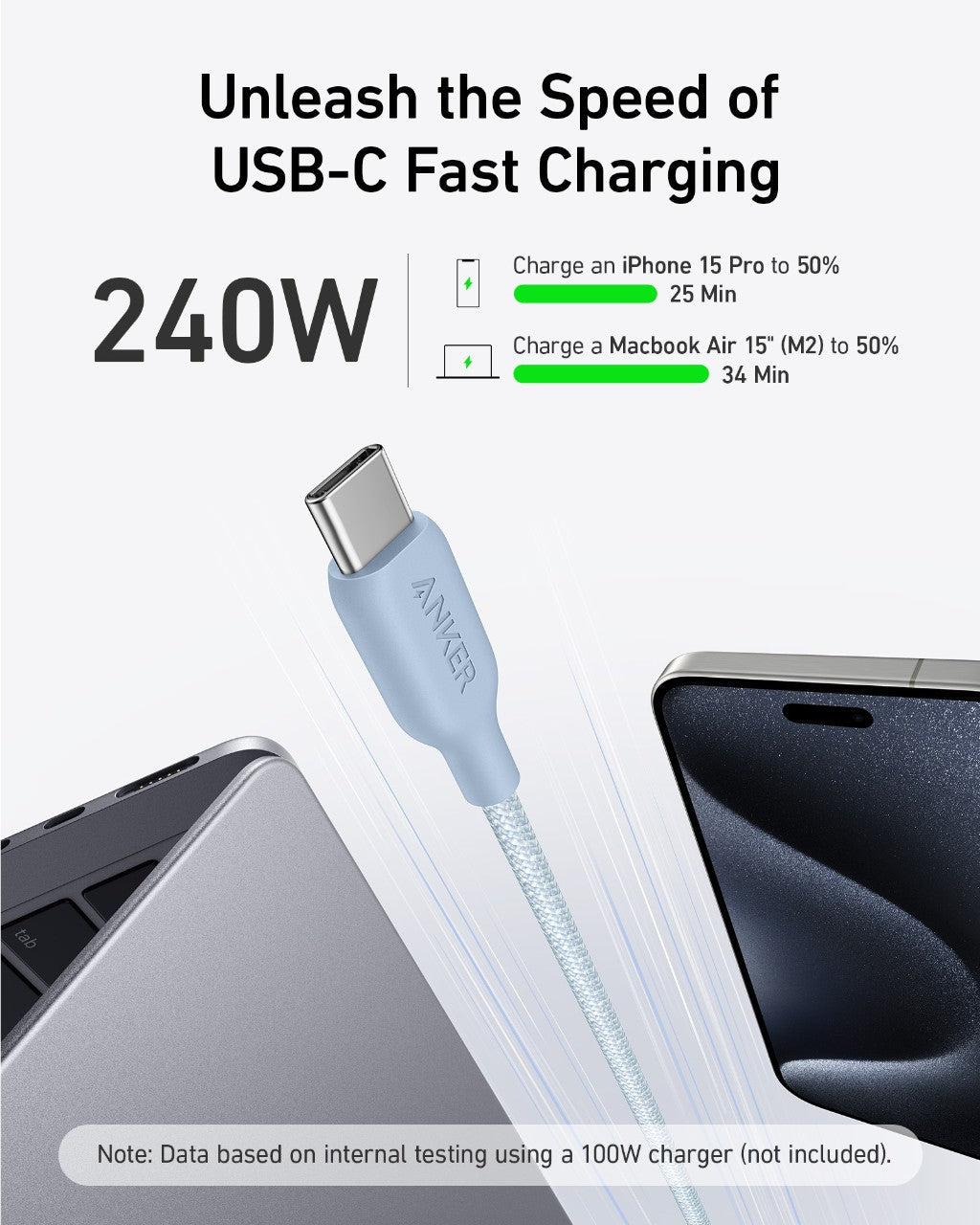 Anker <b>543</b> USB-C to USB-C Cable (Bio-Braided) - BACKUPMYFILESNOW.COM®