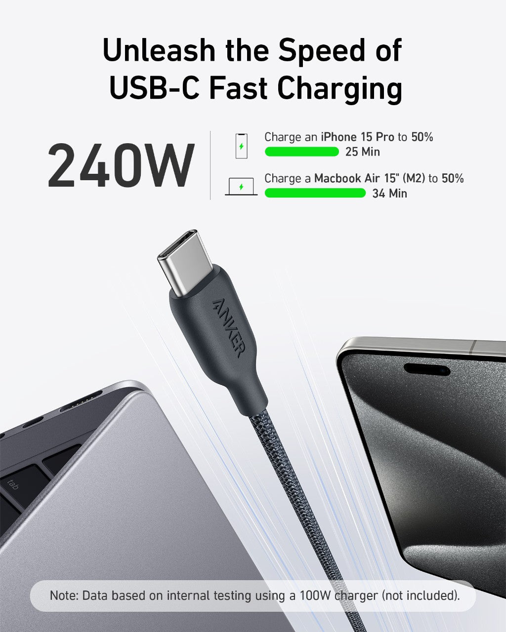 Anker <b>543</b> USB-C to USB-C Cable (Bio-Braided) - BACKUPMYFILESNOW.COM®
