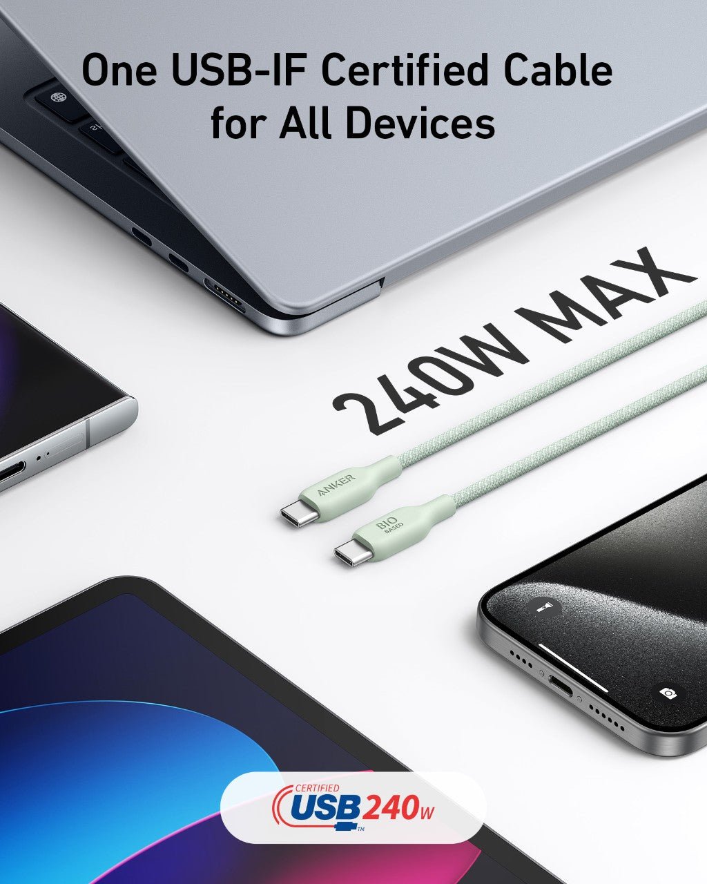 Anker <b>543</b> USB-C to USB-C Cable (Bio-Braided) - BACKUPMYFILESNOW.COM®