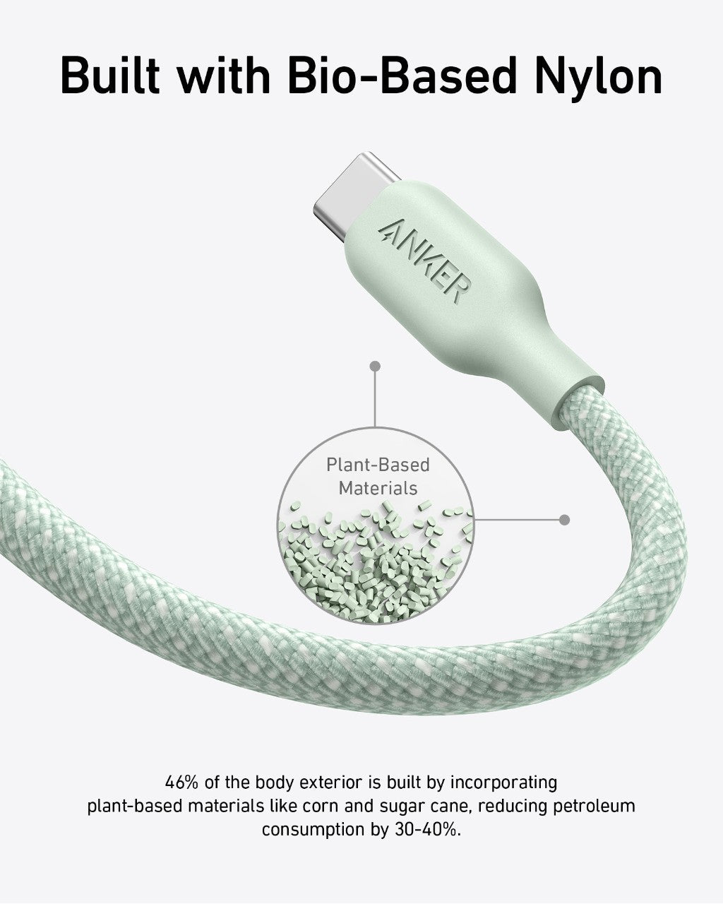 Anker <b>543</b> USB-C to USB-C Cable (Bio-Braided) - BACKUPMYFILESNOW.COM®