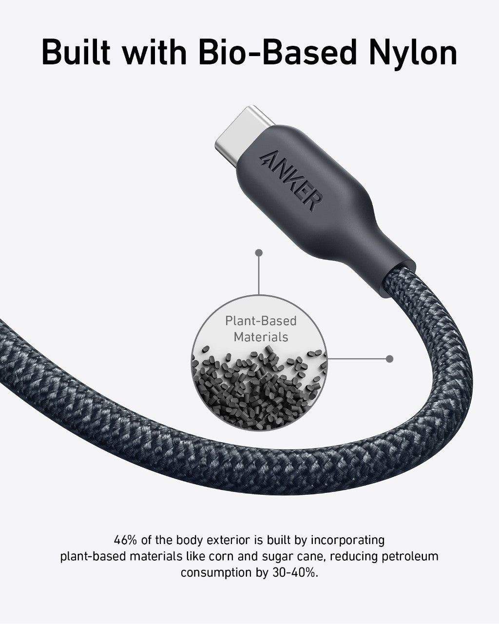 Anker <b>543</b> USB-C to USB-C Cable (Bio-Braided) - BACKUPMYFILESNOW.COM®