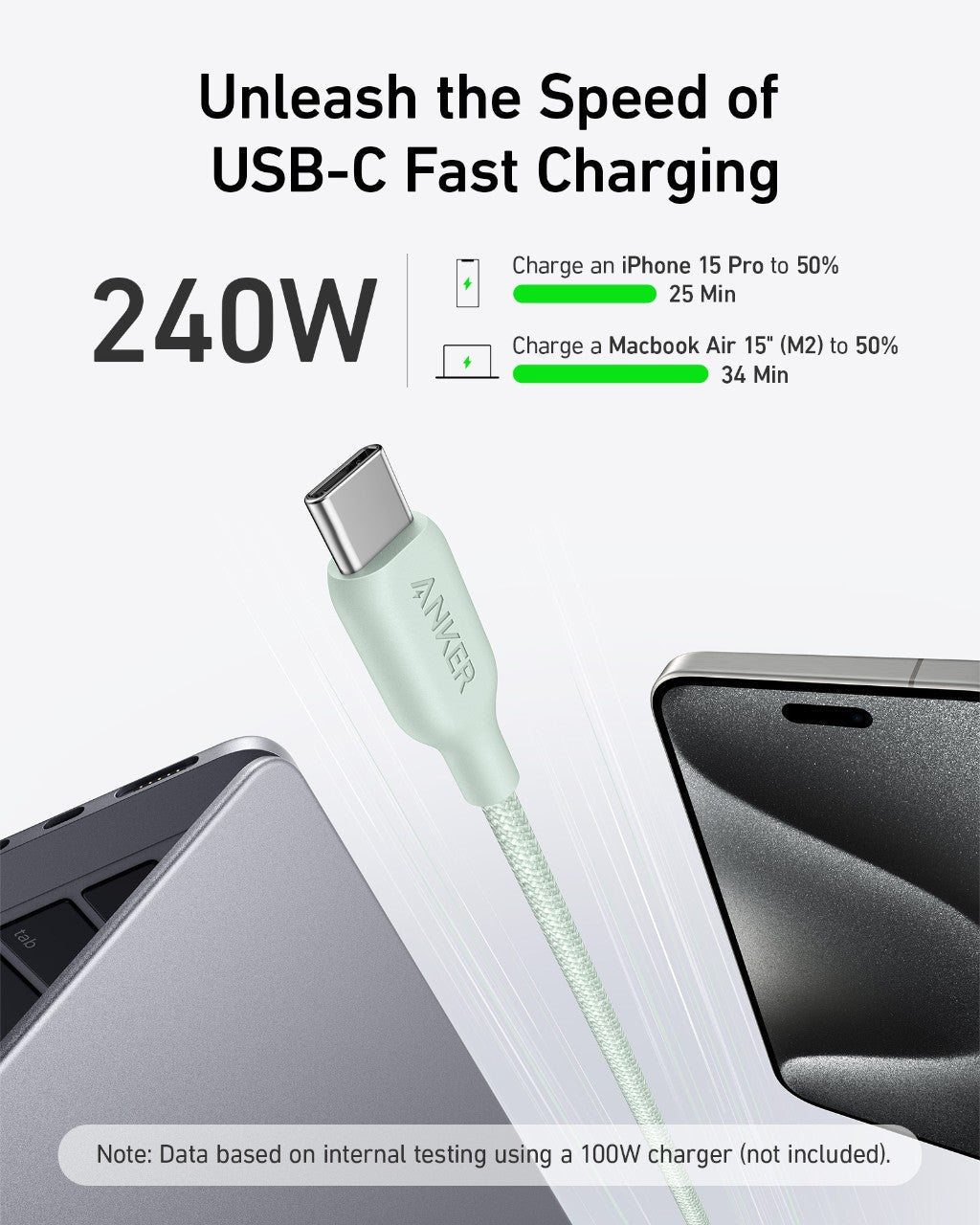 Anker <b>543</b> USB-C to USB-C Cable (Bio-Braided) - BACKUPMYFILESNOW.COM®