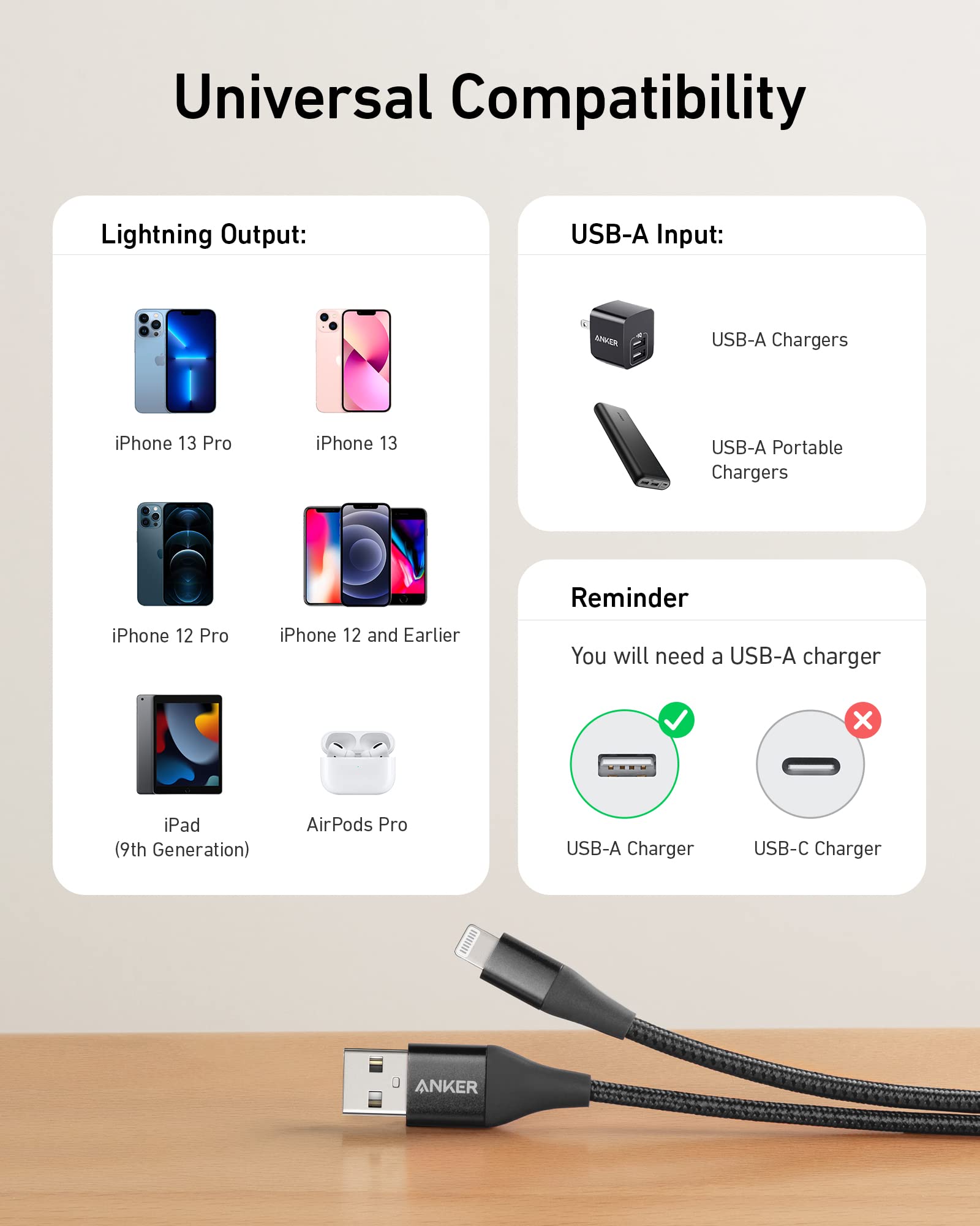 Anker <b>551</b> USB-A to Lightning Cable (3 ft / 6 ft / 10 ft) - BACKUPMYFILESNOW.COM®