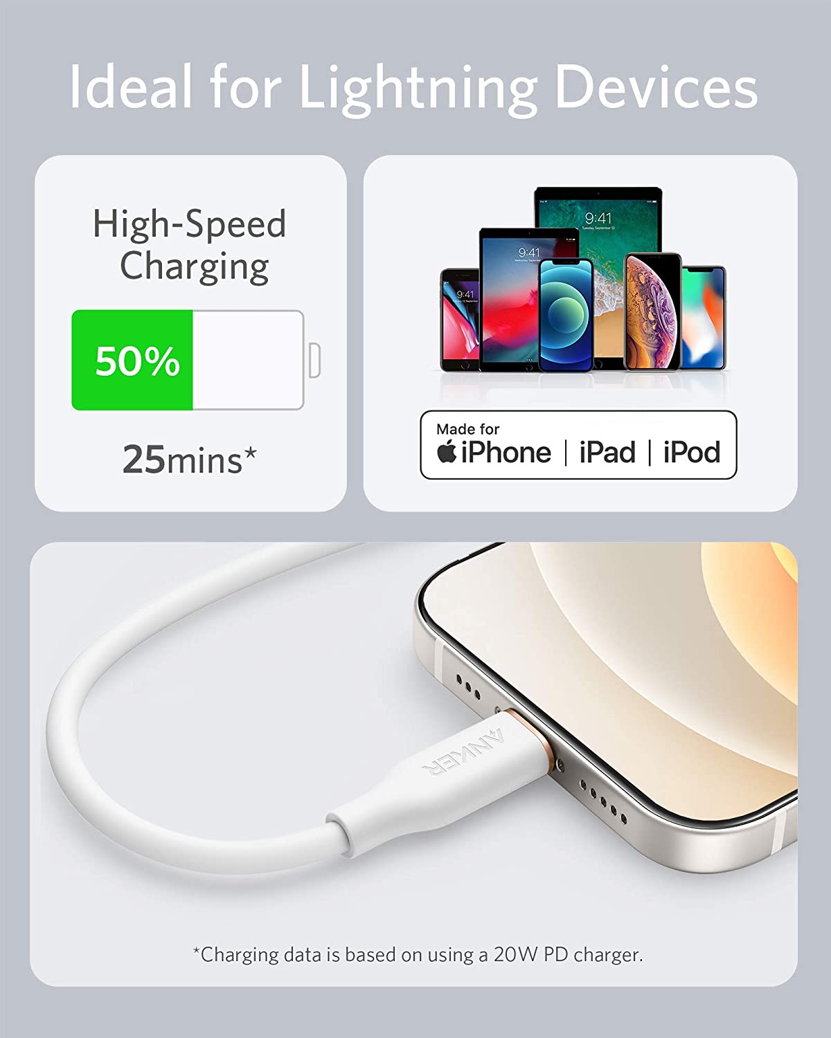 Anker <b>641</b> USB-C to Lightning Cable (Flow, 3 ft Silicone) - BACKUPMYFILESNOW.COM®