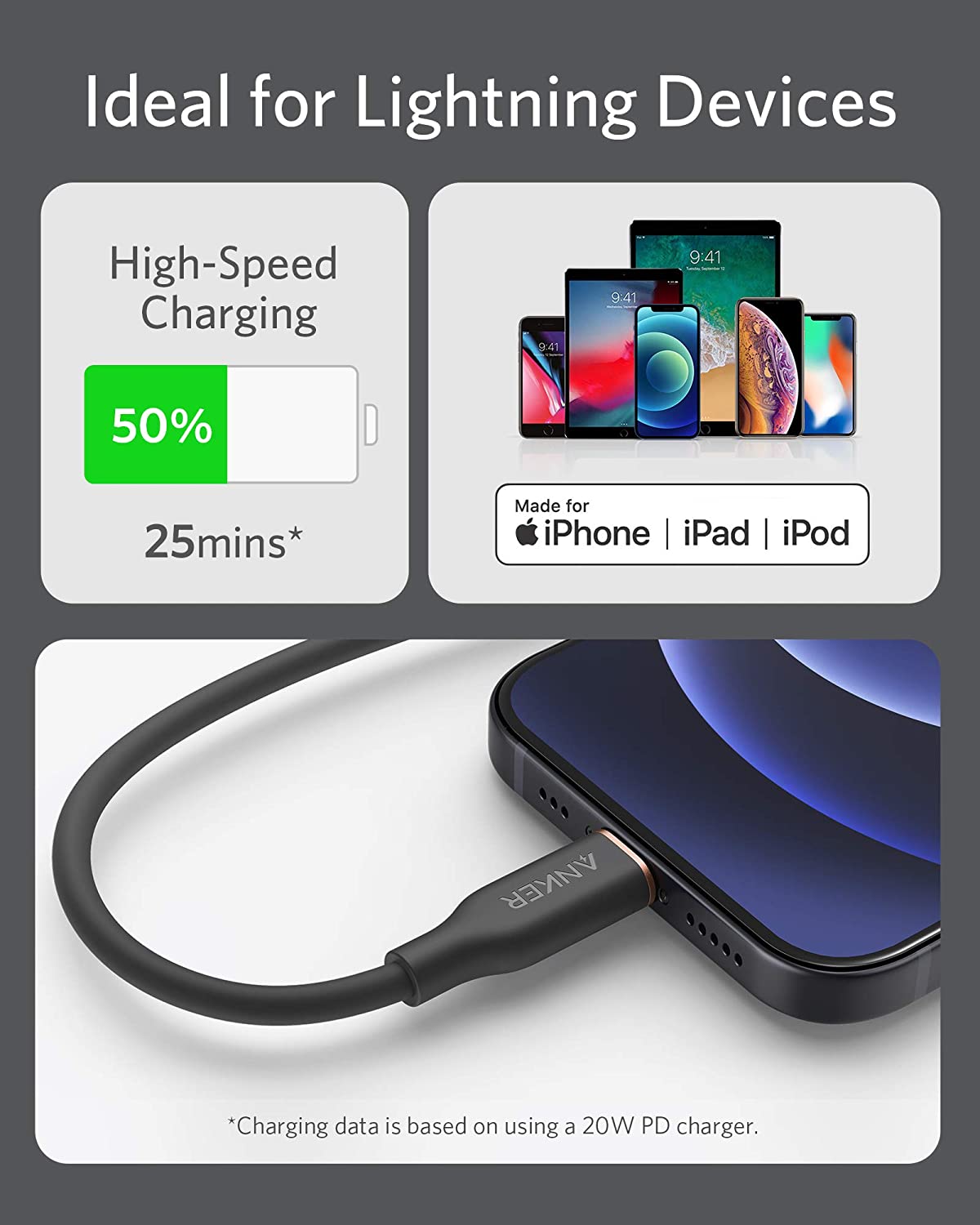 Anker <b>641</b> USB-C to Lightning Cable (Flow, 3 ft Silicone) - BACKUPMYFILESNOW.COM®