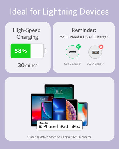 Anker <b>641</b> USB-C to Lightning Cable (Flow, Silicone) - BACKUPMYFILESNOW.COM®