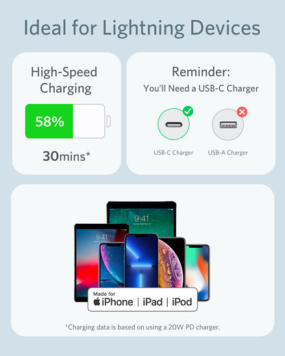Anker <b>641</b> USB-C to Lightning Cable (Flow, Silicone) - BACKUPMYFILESNOW.COM®