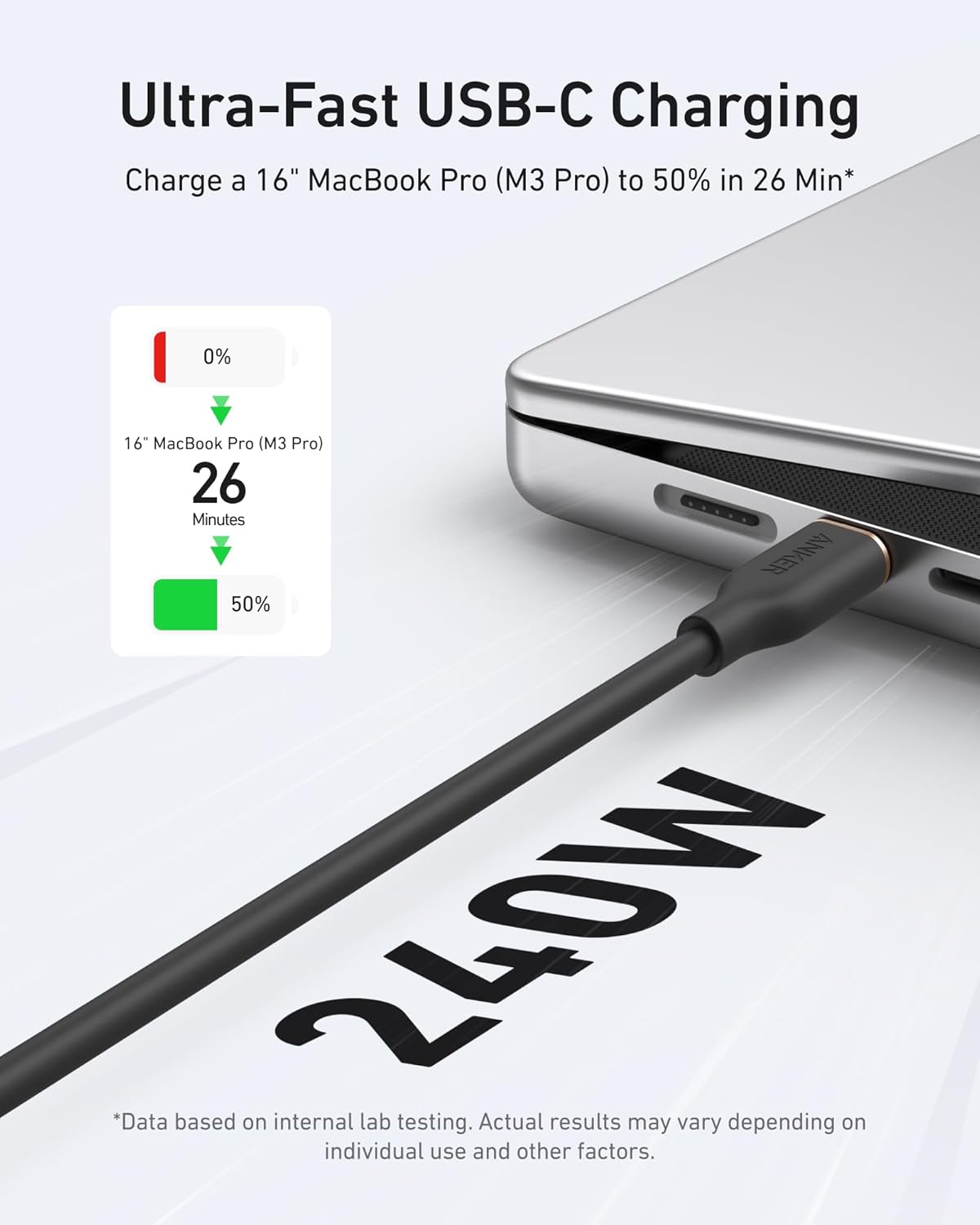 Anker <b>643</b> USB-C to USB-C Cable (Flow, Silicone) - BACKUPMYFILESNOW.COM®