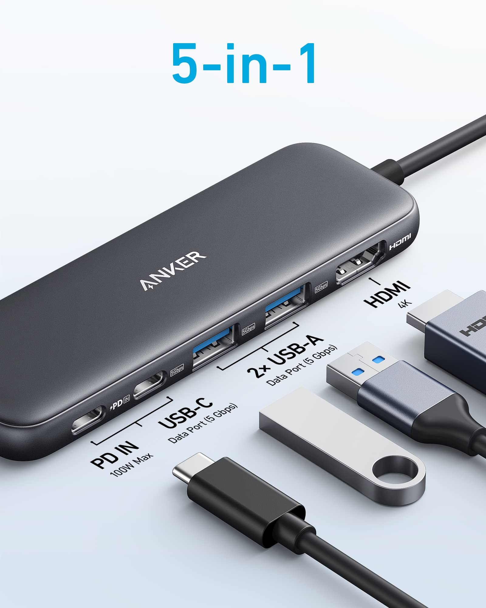 Anker 332 USB-C Hub 5-in-1 in black showing multiple ports and sleek design for connecting devices to a laptop or computer.