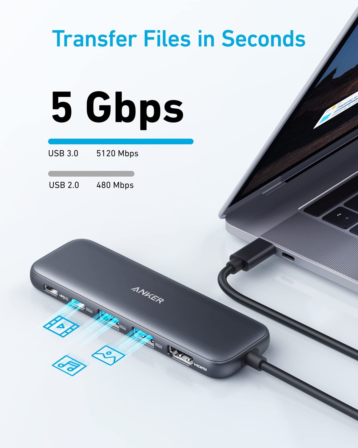 Black Anker 332 USB-C Hub with 5-in-1 ports, including HDMI, USB-A, SD card slot, and power delivery for versatile connectivity