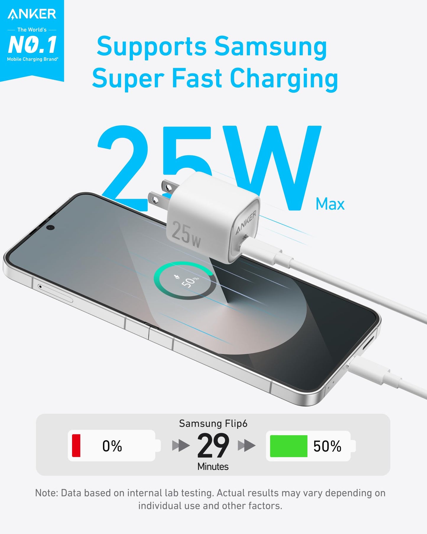 Black Anker 25W compact charger with USB-C port, designed for fast and portable charging of compatible devices.