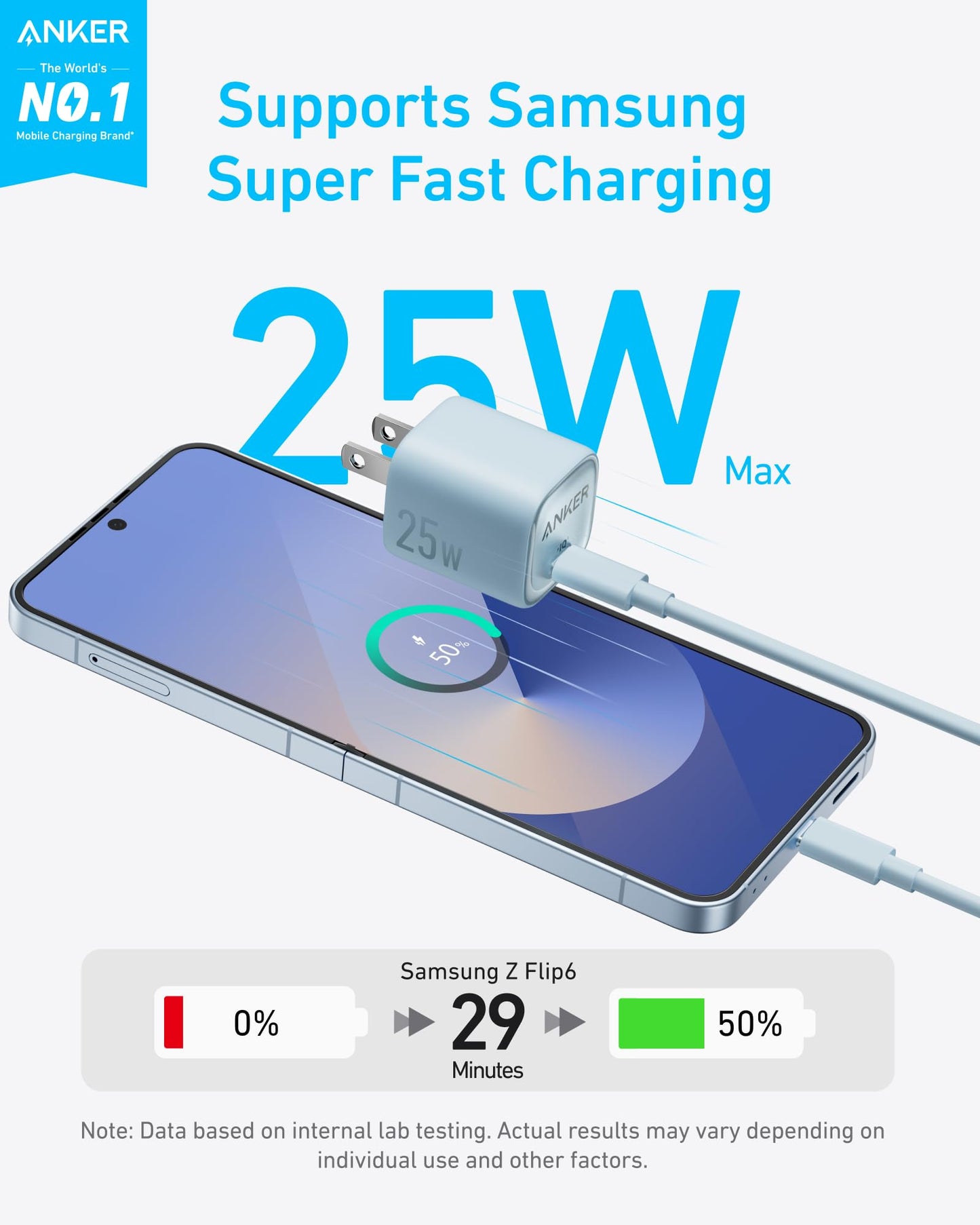 Anker 25W compact black USB charger with foldable prongs for fast, portable charging.