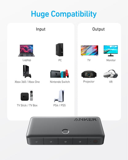 Black Anker HDMI switch with 4 input ports and 1 output, supporting 4K resolution for seamless device connectivity.