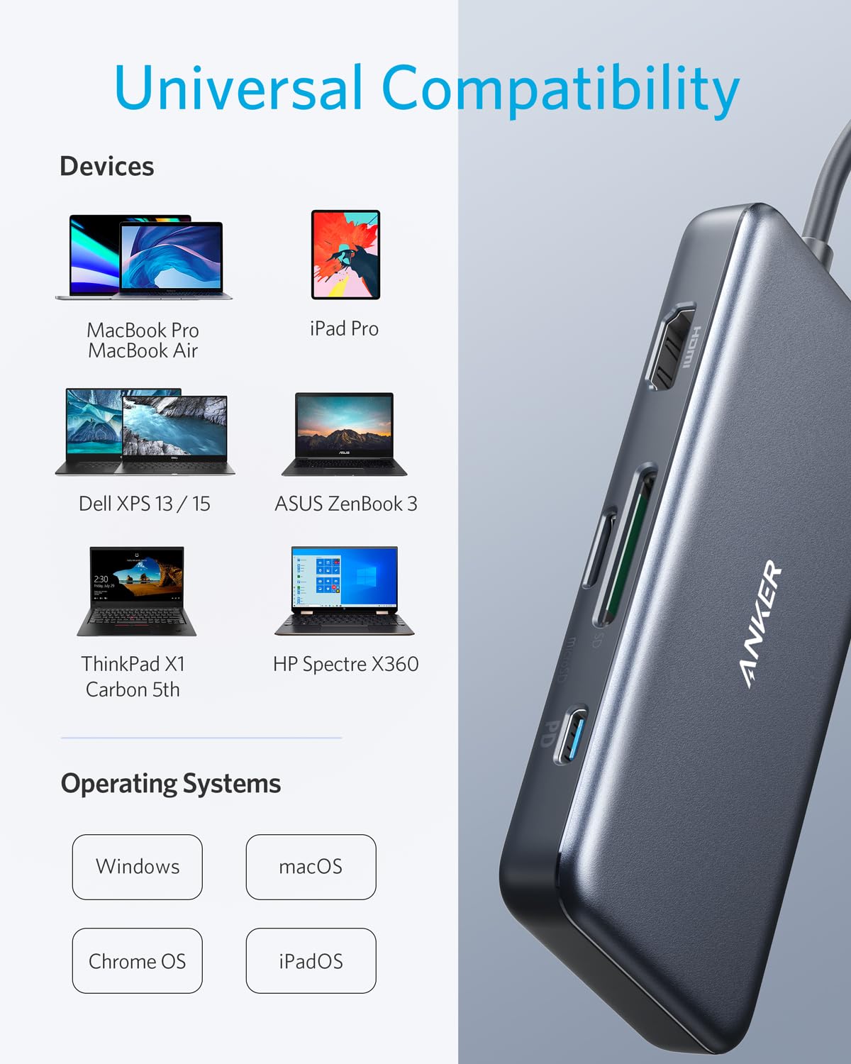 Anker 341 USB-C Hub in black showing multiple ports for charging and device connectivity on a sleek surface.