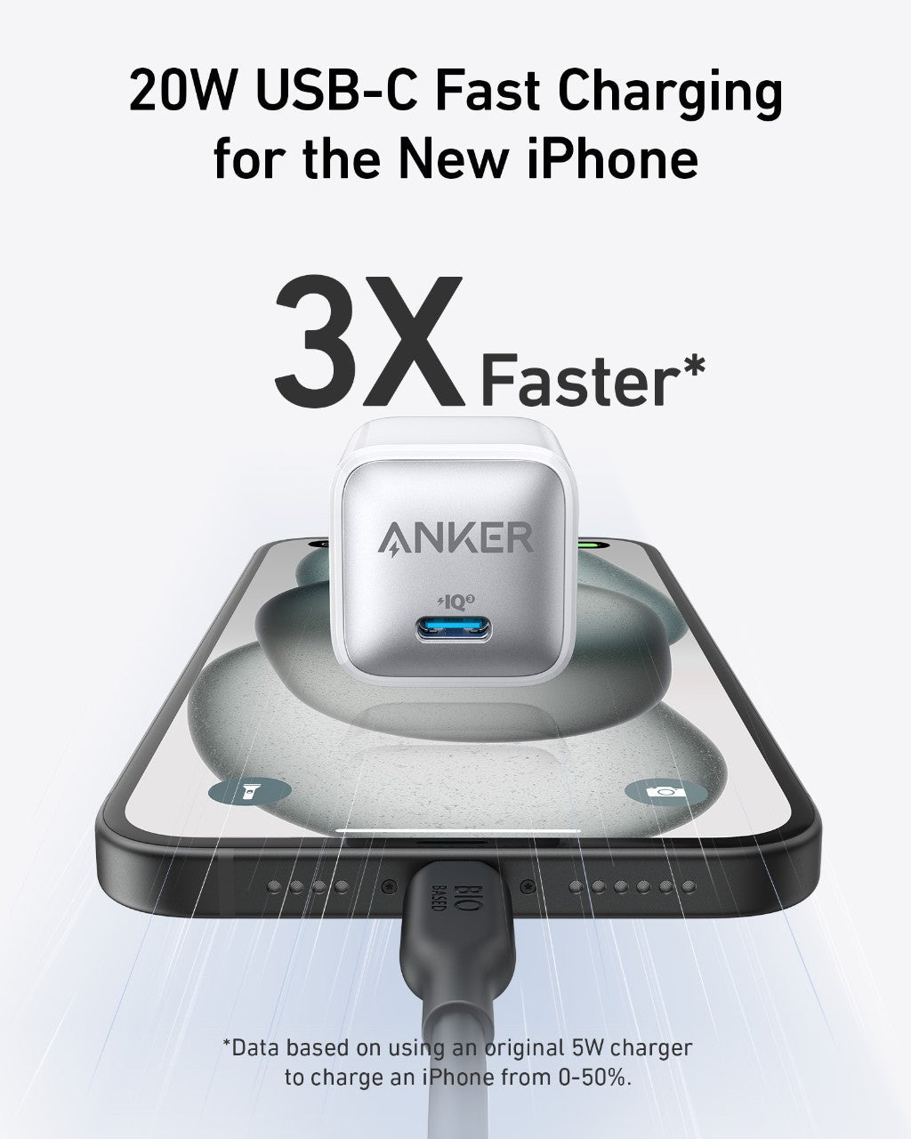 Black Anker Nano 20W charger for fast charging devices, compact design, charging only, with USB-C port.