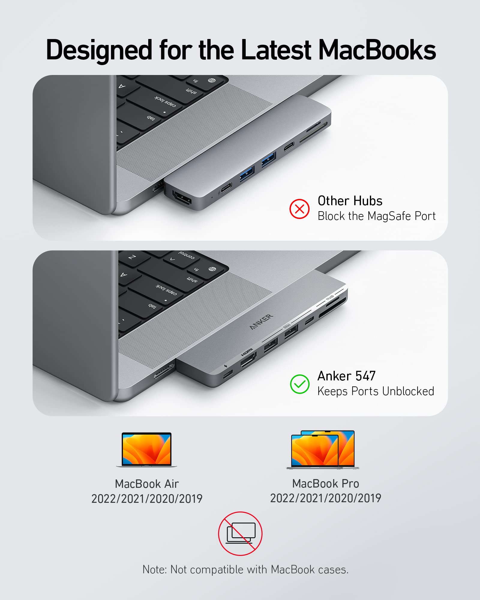 Anker 547 USB-C Hub for MacBook with multiple ports for charging only, featuring sleek black design and compact build.