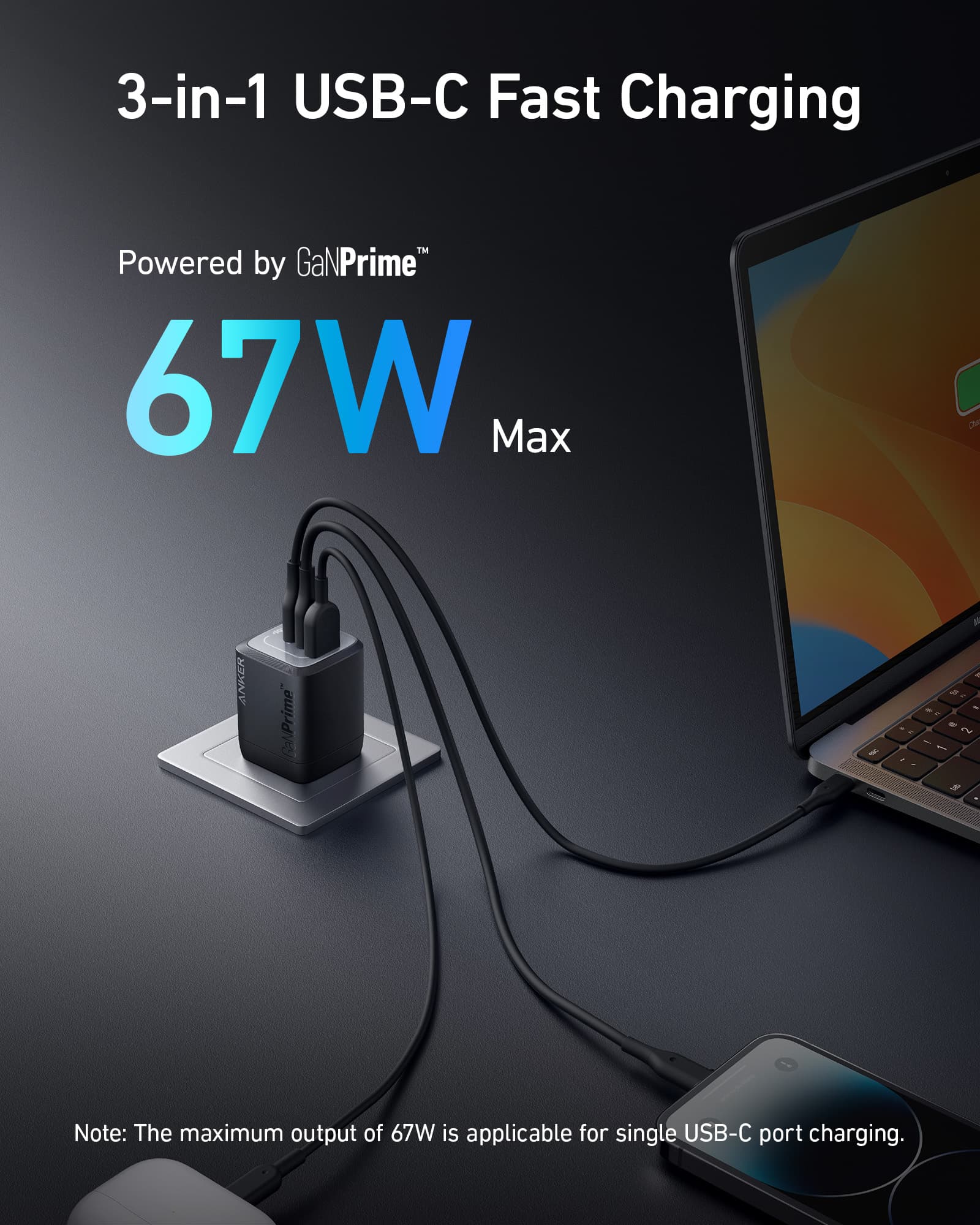 Anker Prime 67W GaN wall charger with three USB-C ports for fast charging electronic devices.