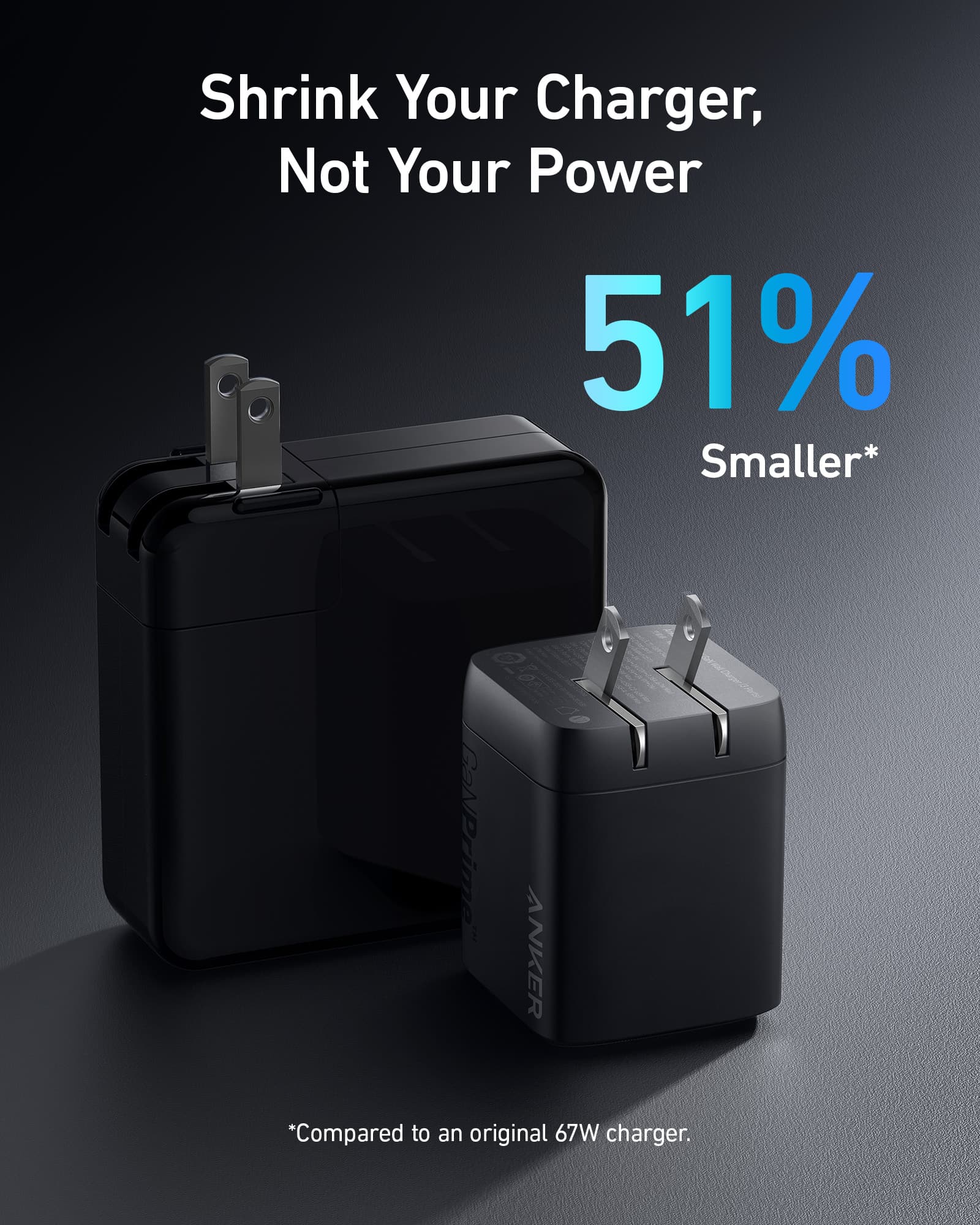 Anker Prime 67W GaN wall charger with three USB-C ports for fast device charging and compact design.
