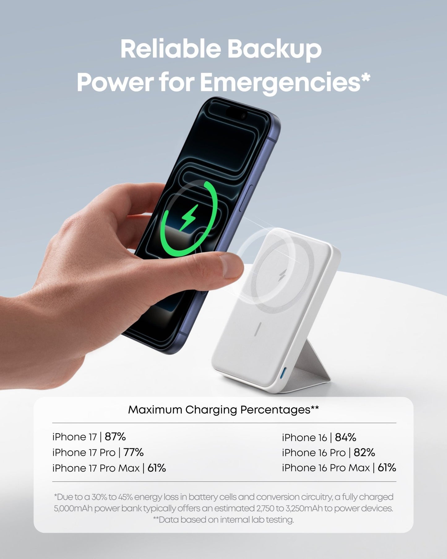 Anker 622 Magnetic Battery MagGo in Dolomite White, compact portable charging device with magnetic attachment.